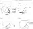 Fig. 02 - PSMA binding agents and uses thereof