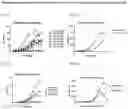 Fig. 03 - PSMA binding agents and uses thereof