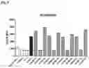 Fig. 10 - PSMA binding agents and uses thereof