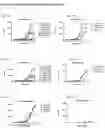 Fig. 12 - PSMA binding agents and uses thereof