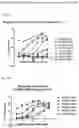 Fig. 17 - PSMA binding agents and uses thereof