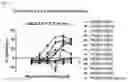 Fig. 18 - PSMA binding agents and uses thereof