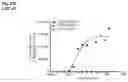 Fig. 21 - PSMA binding agents and uses thereof