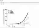 Fig. 23 - PSMA binding agents and uses thereof