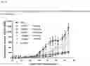 Fig. 25 - PSMA binding agents and uses thereof