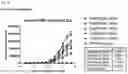 Fig. 34 - PSMA binding agents and uses thereof