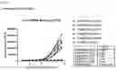 Fig. 35 - PSMA binding agents and uses thereof