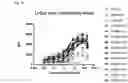 Fig. 38 - PSMA binding agents and uses thereof