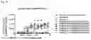 Fig. 41 - PSMA binding agents and uses thereof