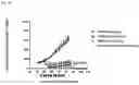 Fig. 44 - PSMA binding agents and uses thereof