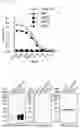Fig. 06 - Antibody binding specifically to MUC1 and use thereof