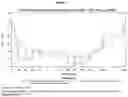 Fig. 04 - DOSING REGIMENS FOR USE WITH PCSK9 INHIBITORS