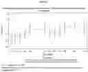 Fig. 05 - DOSING REGIMENS FOR USE WITH PCSK9 INHIBITORS