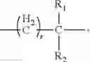 Fig. 29 - Composition of polyethylene glycol maleimide derivative and polymerization inhibitor