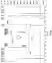 Fig. 10 - High performance wide-bandgap polymers for organic photovoltaics