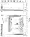 Fig. 12 - High performance wide-bandgap polymers for organic photovoltaics