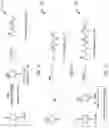 Fig. 02 - Flame retardant lactide monomors for polylactide synthesis