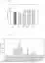 Fig. 11 - Plastic composition with spent filter media filler