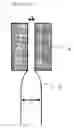 Fig. 02 - Masterbatch composition