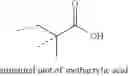 Fig. 02 - Process for preparing an aqueous dispersion of multistage polymer particles