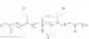 Fig. 03 - Process for preparing an aqueous dispersion of multistage polymer particles