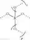 Fig. 04 - Process for preparing an aqueous dispersion of multistage polymer particles