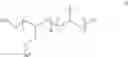 Fig. 07 - Process for preparing an aqueous dispersion of multistage polymer particles