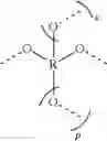 Fig. 10 - Process for preparing an aqueous dispersion of multistage polymer particles