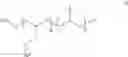 Fig. 12 - Process for preparing an aqueous dispersion of multistage polymer particles