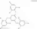 Fig. 02 - FLAME-RETARDED STYRENE-CONTAINING COMPOSITIONS