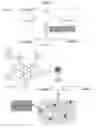 Fig. 04 - Film composition containing a tannic acid derivative and process for producing said film composition