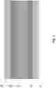 Fig. 02 - Coating compositions for glass substrates