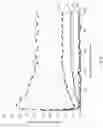 Fig. 09 - COATED METAL PLATE AND PRODUCTION METHOD THEREFOR