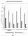 Fig. 09 - Asphalt additive compositions and methods of making and using thereof