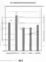 Fig. 10 - Asphalt additive compositions and methods of making and using thereof