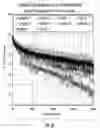 Fig. 11 - Asphalt additive compositions and methods of making and using thereof
