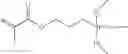 Fig. 21 - Polymer compositions for UV curable primers