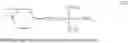 Fig. 13 - Adhesives and related methods