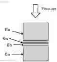 Fig. 07 - THERMAL INTERFACE MATERIAL, METHOD FOR THERMALLY COUPLING WITH THERMAL INTERFACE MATERIAL, AND METHOD FOR PREPARING THERMAL INTERFACE MATERIAL