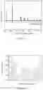 Fig. 08 - Luminescent material and preparation method thereof