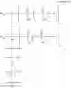 Fig. 19 - Composition for etching