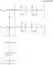 Fig. 20 - Composition for etching