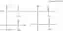 Fig. 27 - Composition for etching