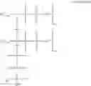 Fig. 31 - Composition for etching