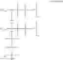 Fig. 32 - Composition for etching
