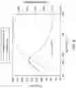 Fig. 07 - Hydrocarbon pyrolysis