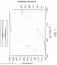 Fig. 08 - Hydrocarbon pyrolysis