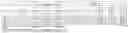 Fig. 04 - Composition and methods and uses relating thereto