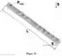 Fig. 11 - Lubricant infused surfaces