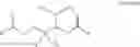 Fig. 02 - Organoleptic compounds